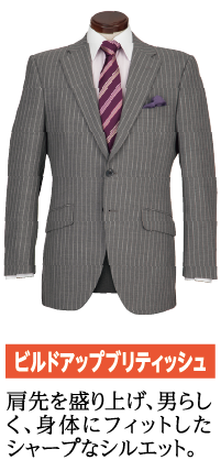 ビルドアップブリティッシュ